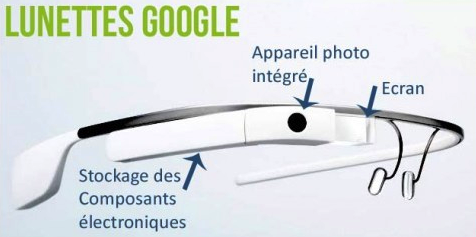 lunettes_google